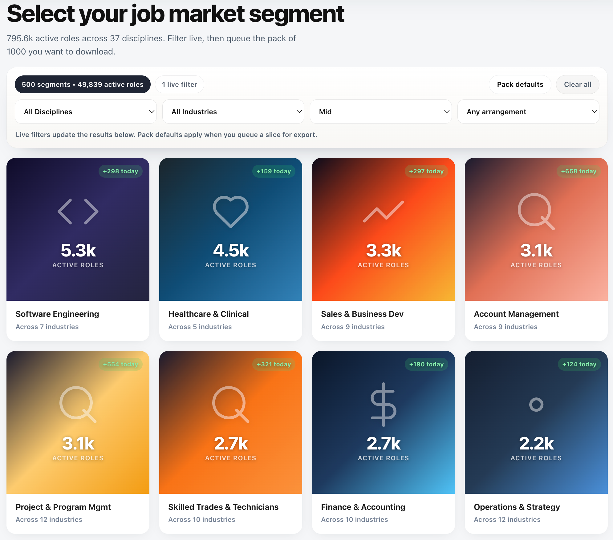 JobsJudo premium jobs export market segment selector